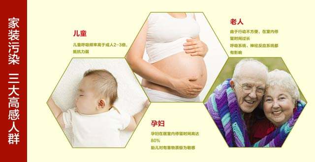 甲醛污染，三大高感人群